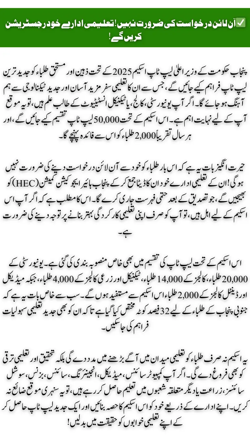 Punjab Laptop Scheme 2025 Application Process, Eligibility & Details