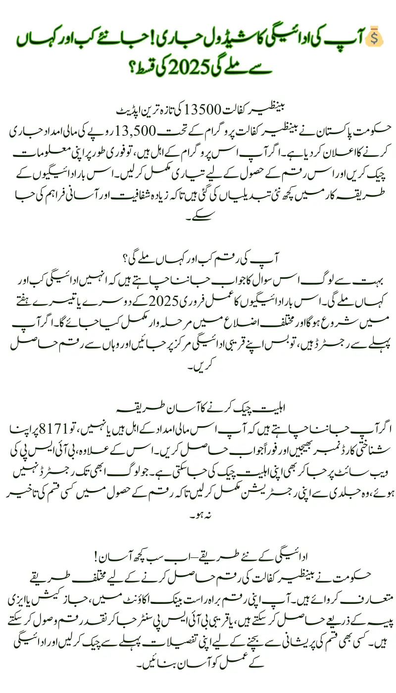 Benazir Kafaalat 13500 Payment Schedule Update 2025 – New Details Here