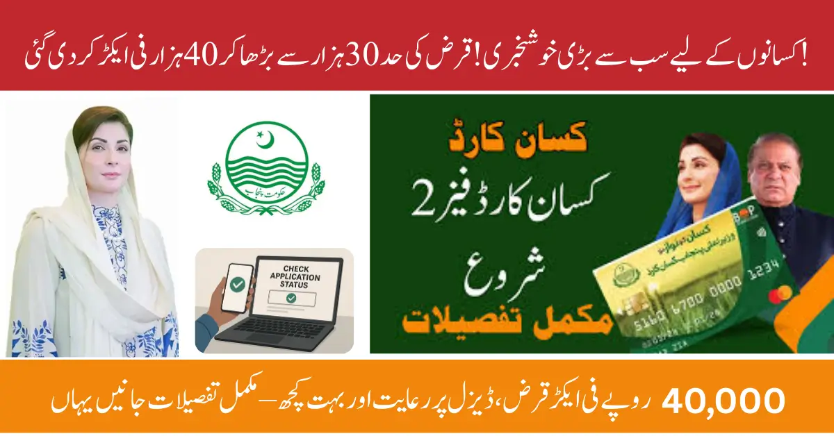 Punjab Kisan Card Phase 2nd Increase Farmer Loan to Rs. 40,000 Per Acre, Allocating Rs. 75 Billion for Kharif Season