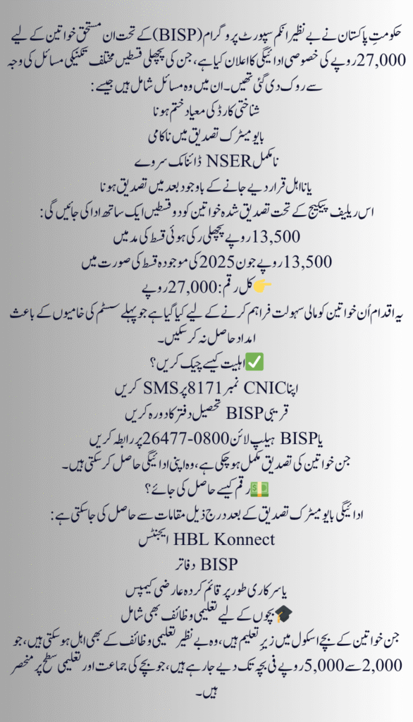 BISP Announces Rs. 27,000 Payment for Women with Missed Installments, New Update 2025