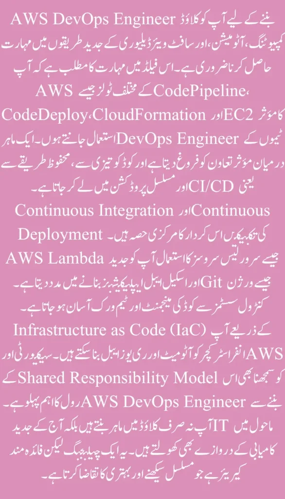 Mastering AWS DevOps Engineer – Latest Course Details for 2025