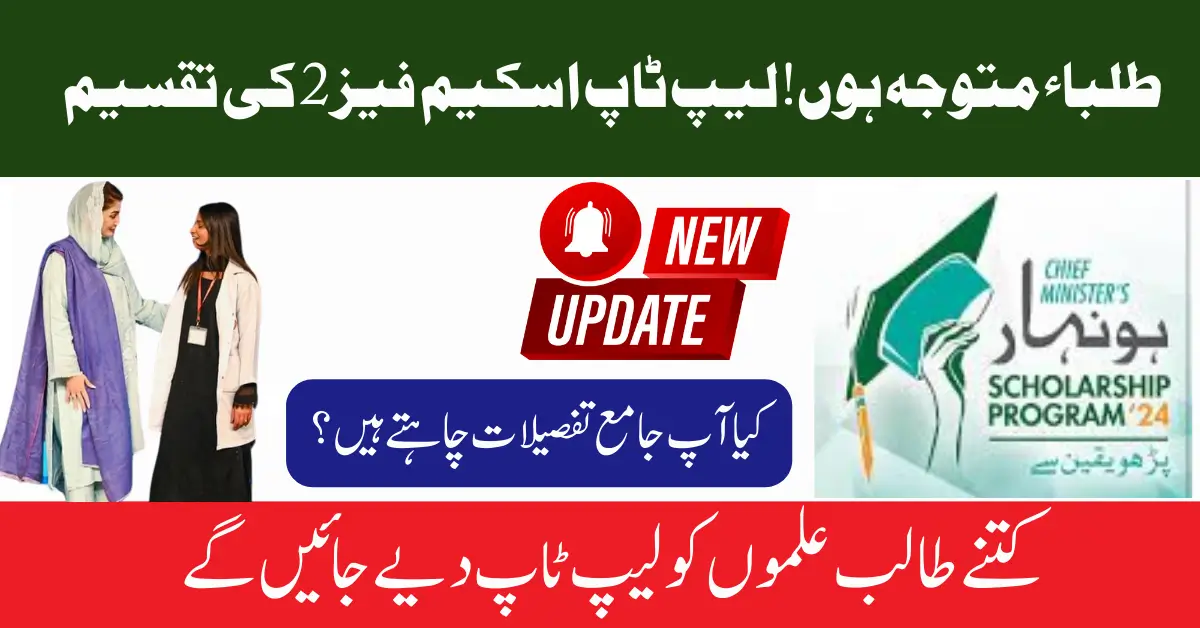 Phase II CM Punjab Honhaar Scholarship 2025 Who Can Apply, Key Benefits & City-Wise Distribution Guide