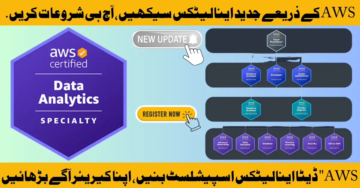 Crack the AWS Data Analytics Certification in 30 Days