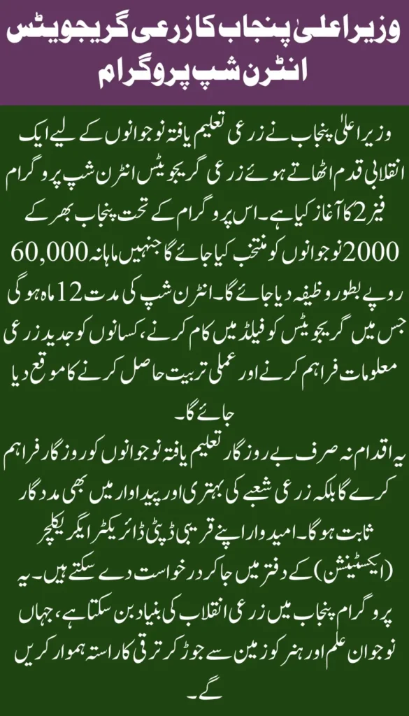 CM Punjab Agriculture Graduate Internship Program Phase II – Earn Rs. 60,000 Monthly