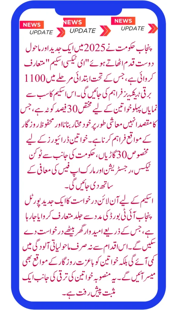 CM Punjab E-Taxi Scheme 2025 Empowering Women with 30% Reserved Quota- registration through portal