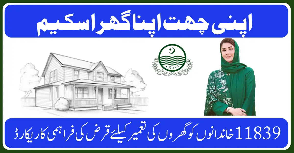 Apni Chhat Apna Ghar Program11,839 Families Receive Home Construction Loans Under