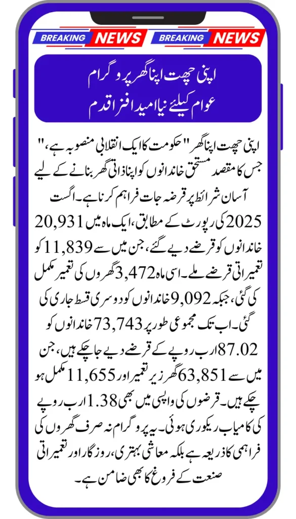 Apni Chhat Apna Ghar Program11,839 Families Receive Home Construction Loans Under