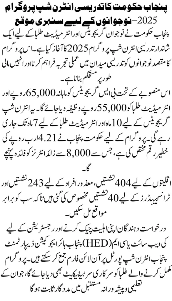 CM Punjab Internship Program 2025 – Earn Up to Rs. 65,000 Monthly with Full Registration Guide